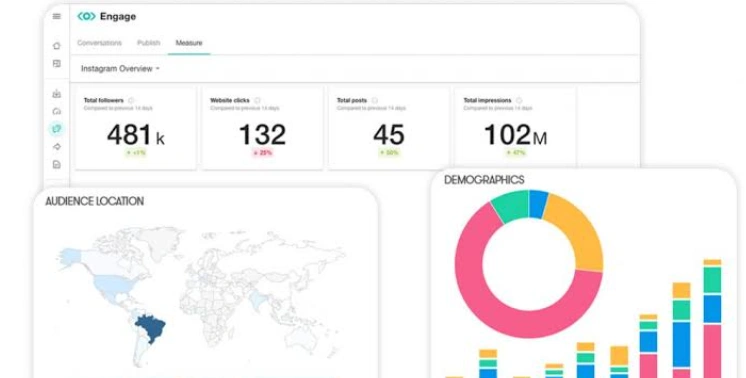 meltwater-media-intelligence-turning-news-data-into-strategic-business-insights